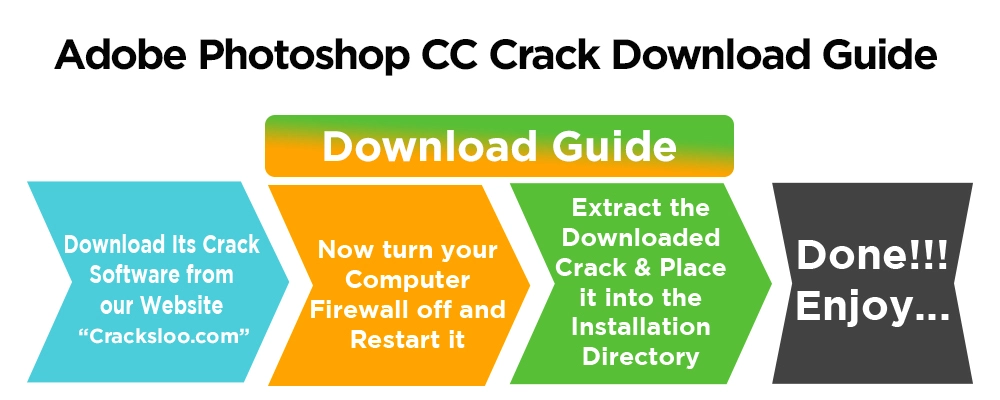 Download Guide Of Adobe Photoshop CC Crack