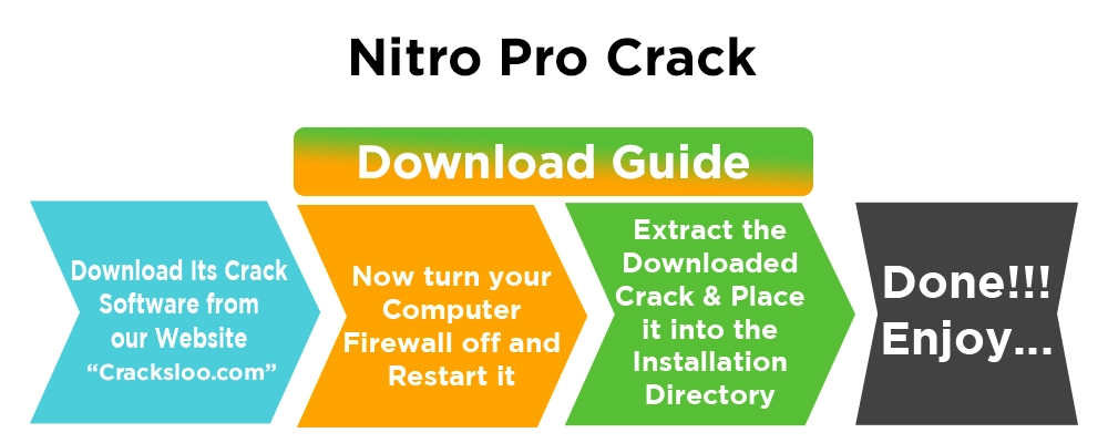 Download Guide Of Nitro Pro Crack