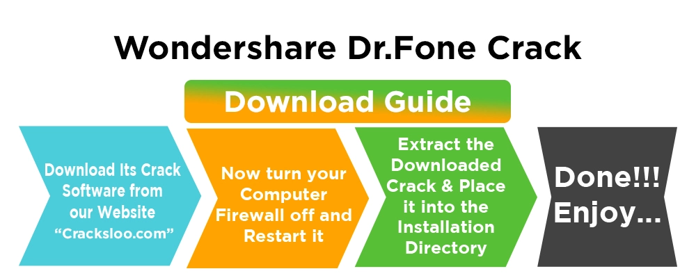 Download Guide of Wondershare Dr.Fone Crack