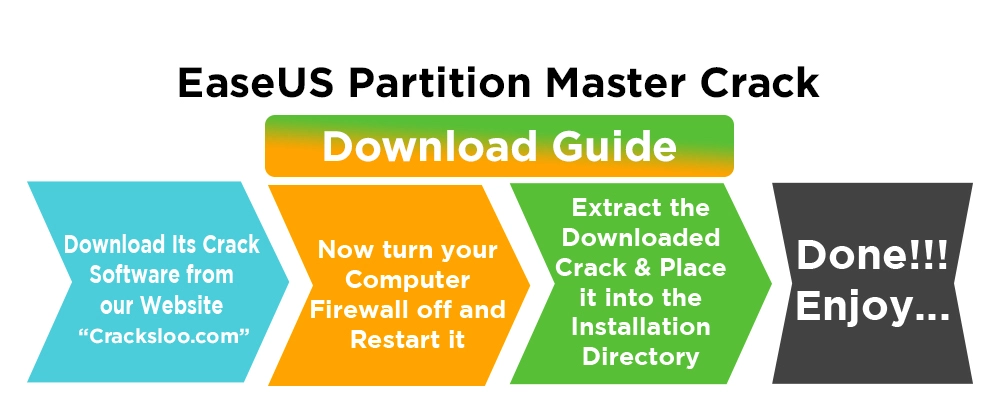 Download Guide Of EaseUS Partition Master Crack