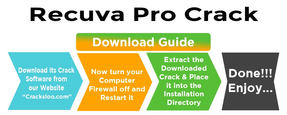Download Guide Of Recuva Pro Crack