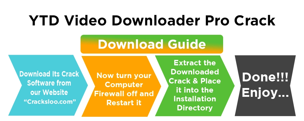 Download Guide Of YTD Video Downloader Pro Crack