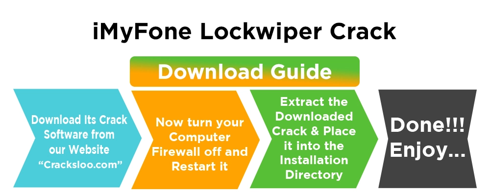 Download Guide Of iMyFone Lockwiper Crack