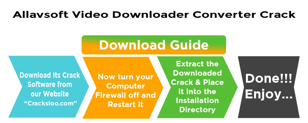 Download Guide of Allavsoft Video Downloader Converter Crack