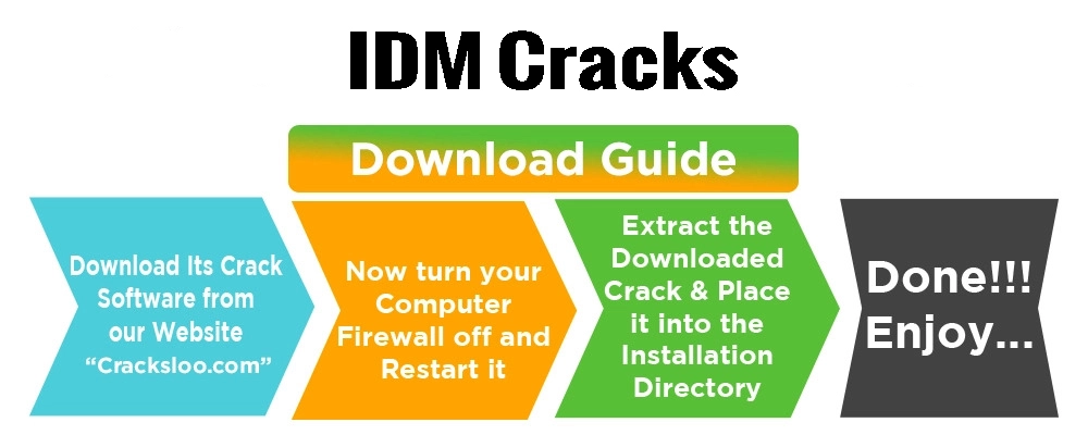 Download Guide Of IDM Crack